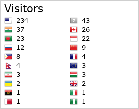 Flag Counter