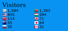 Flag Counter