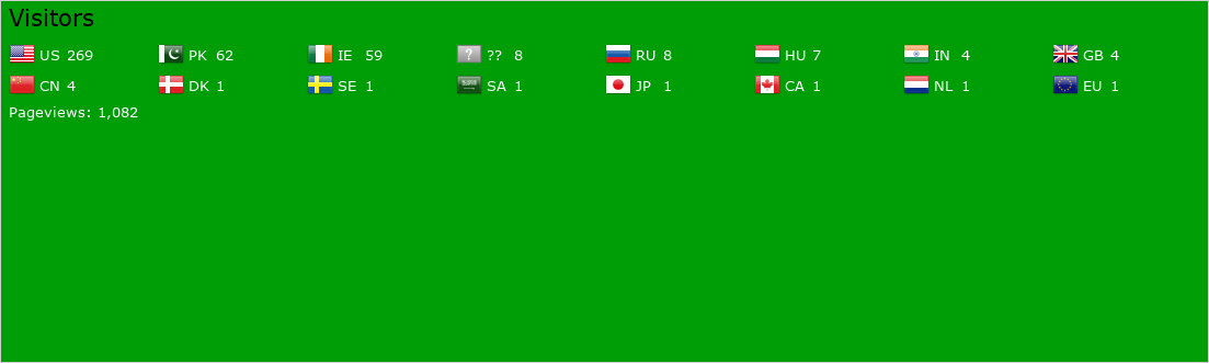 Flag Counter