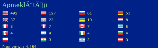 Flag Counter