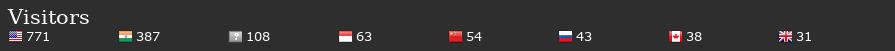 Flag Counter