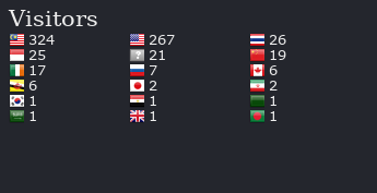 Flag Counter
