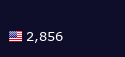 world Flag Counter
